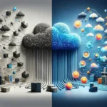 "Infographic illustrating the benefits of FinOps tools in reducing cloud waste and optimizing infrastructure costs, featuring statistics, charts, and key strategies for effective cloud financial management."